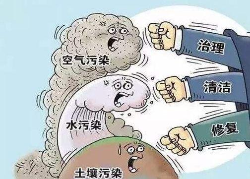 環(huán)保督察空氣、水、土壤污染治理