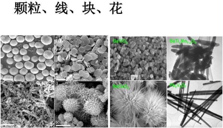 納米材料：顆粒、線、塊、花